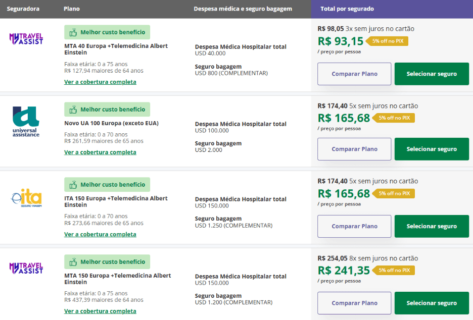 planos de seguro viagem no comparador seguros promo